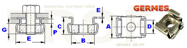 гайка клетевая, гайка кузовная, гайка закладная